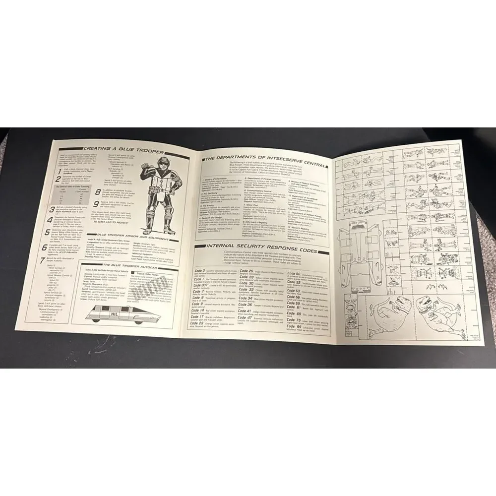 Paranoia Hil Sector Blues Campaign Pack West End Games 1986 Complete 80109